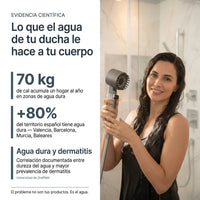 Cabezal de Ducha Ion Drop con Filtro Portátil – Turbo Presión y Varios Modos