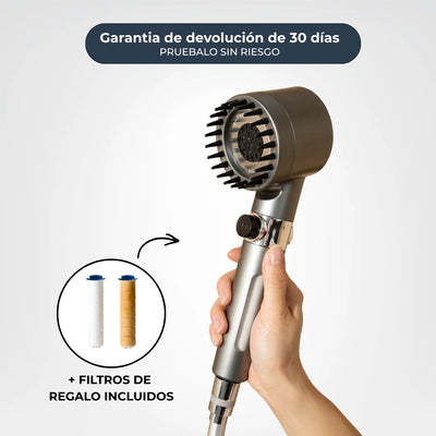 Cabezal de Ducha Ion Drop con Filtro Portátil – Turbo Presión y Varios Modos