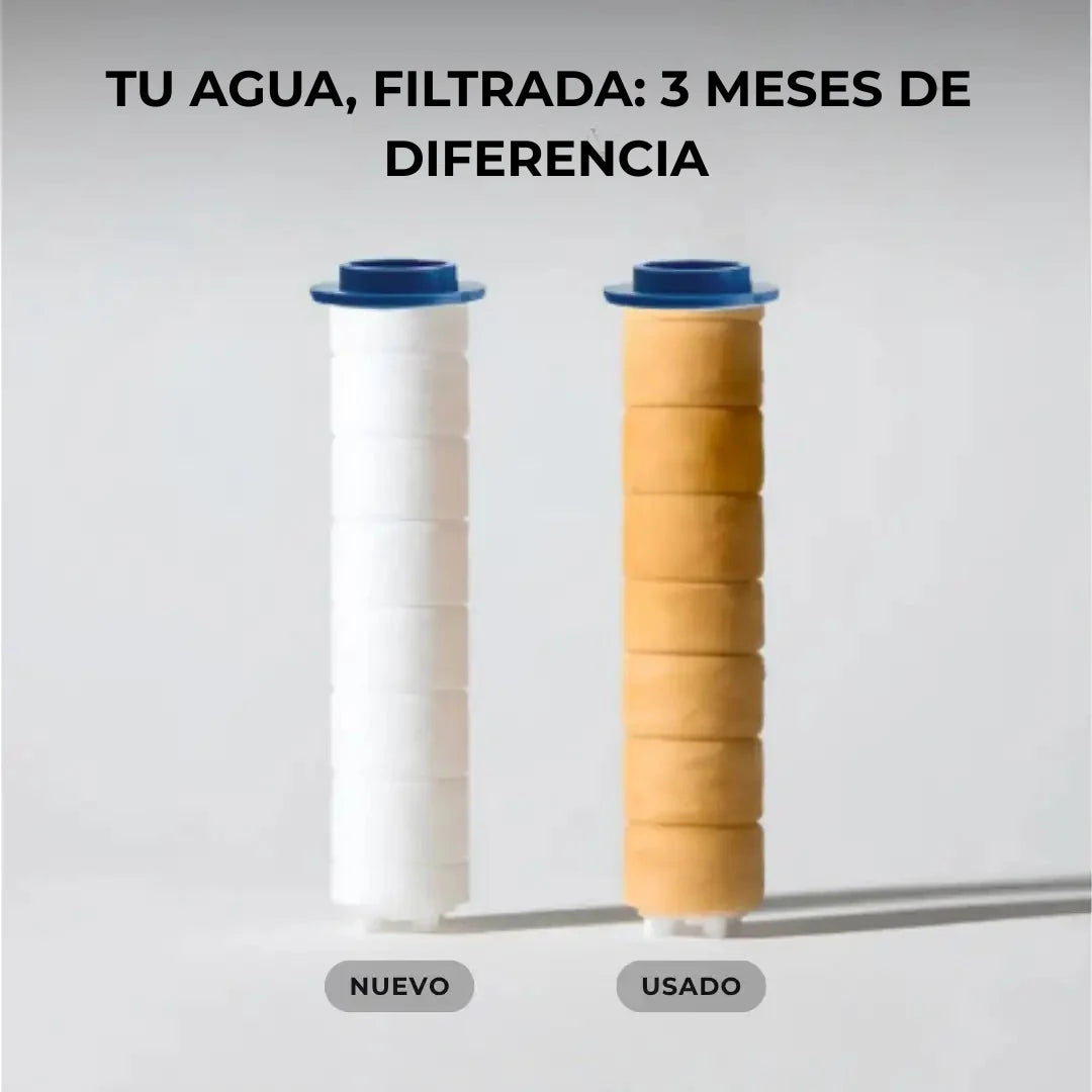 Filtro nuevo comparado con filtro usado